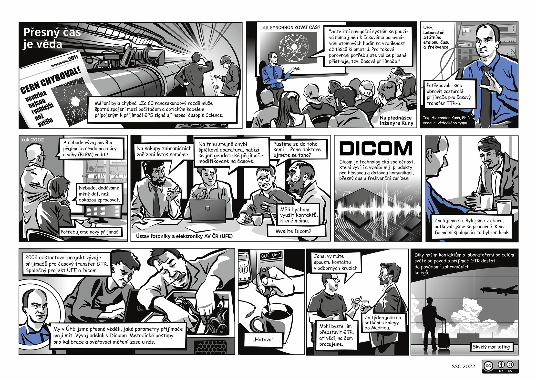 Přesný čas je věda - komiks (autor: CETTAV)