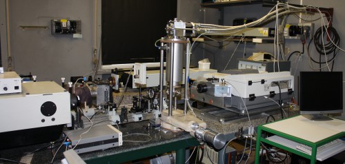 Laboratory of photoluminescence spectroscopy